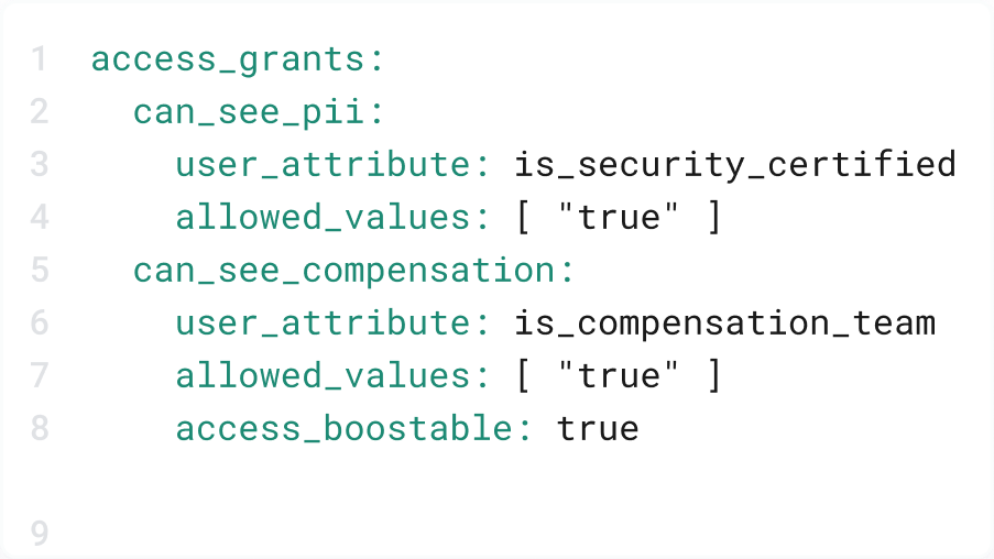 Data security screenshot